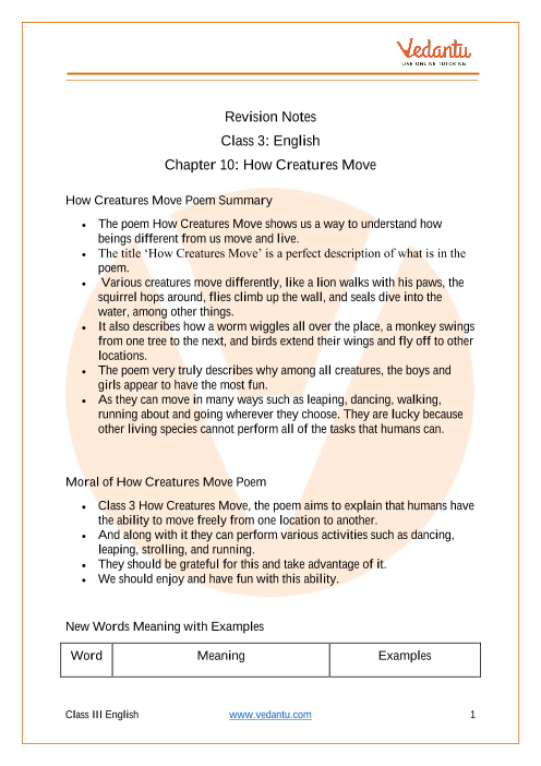 How Creatures Move Poem Class 3 Notes CBSE English Poem Chapter 10 [PDF]