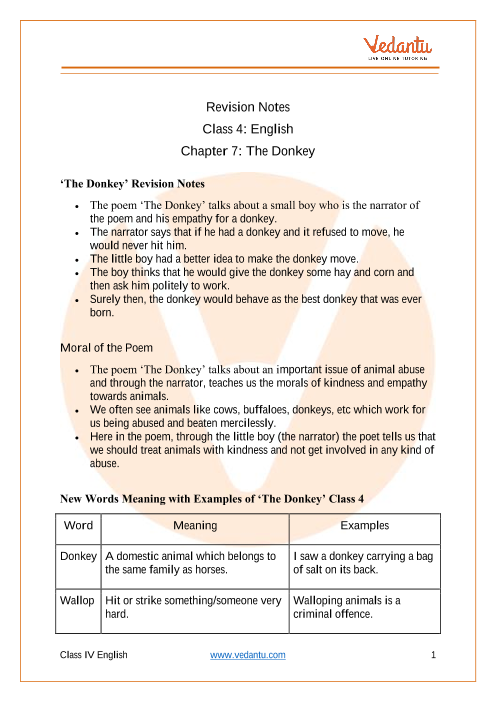 The Donkey Class 4 Notes CBSE English Chapter 11 [PDF]