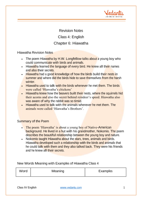 Hiawatha Class 4 Notes CBSE English Poem Chapter 6 [PDF]