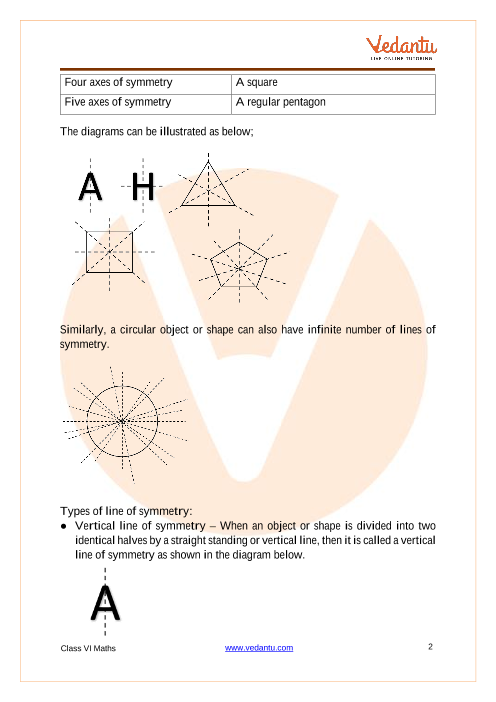Symmetry - Definition, Types, Line of Symmetry in Geometry and