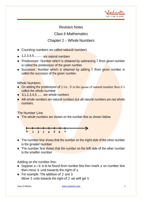 Maths Class 6 Chapter 2 part-1