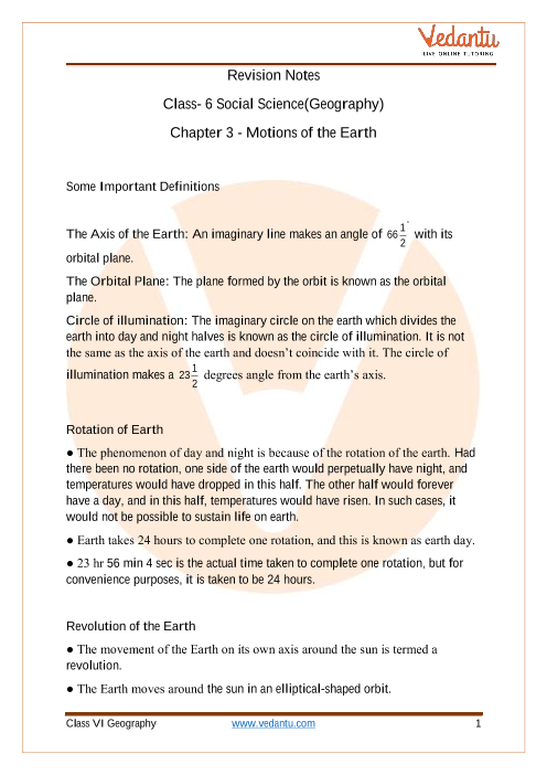 Notation of Rotating Earth