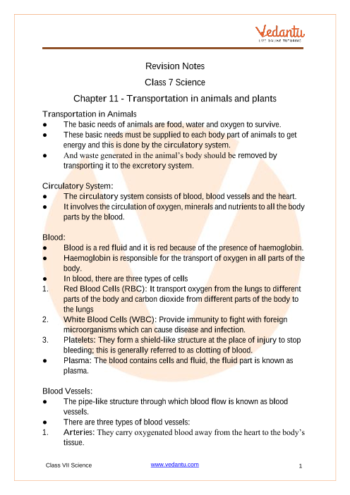 Transportation in Animals and Plants Class 7 Notes CBSE Science Chapter 11 [ PDF]