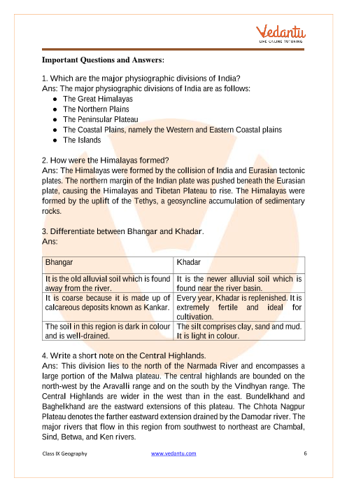 Free Revision Notes PDF of CBSE Class 9 Geography Chapter 2 Physical  Features of India