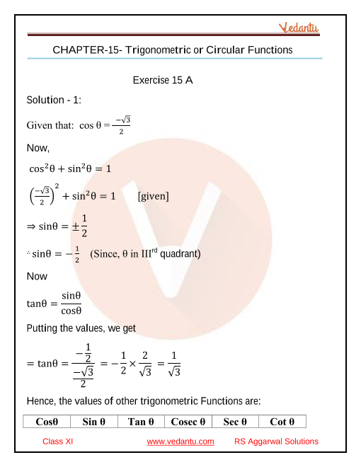 RS Aggarwal Class 11 Solutions Chapter 15 Trigonometric or Circular Functions part-1