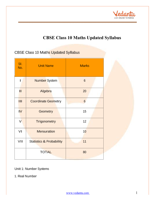 cbse-syllabus-for-class-10-maths-2022-23-revised-pdf-download