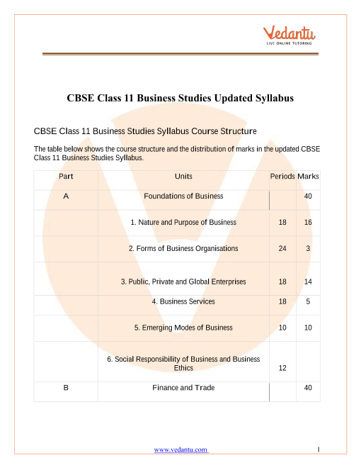 business studies grade 11 research project term 3 2022