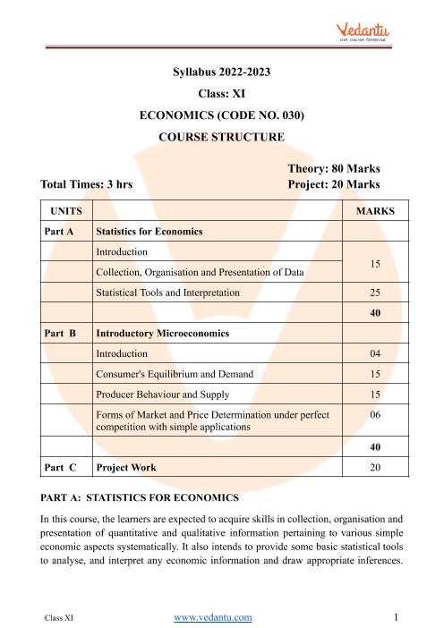 Cbse Syllabus For Class 11 Economics 22 23 Revised Pdf Download