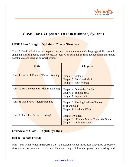 cbse-syllabus-for-class-3-english-2022-21