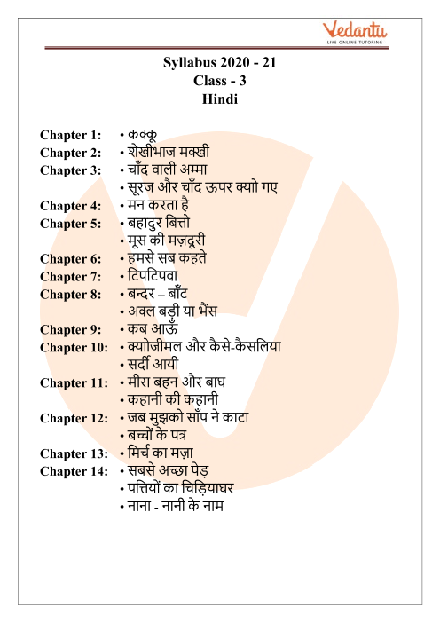 cbse syllabus for class 3 hindi 2020 21