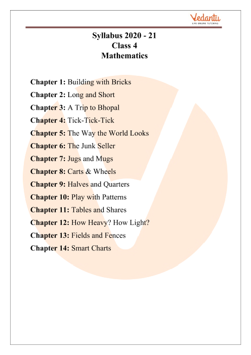 maths worksheet for class 4 kerala syllabus
