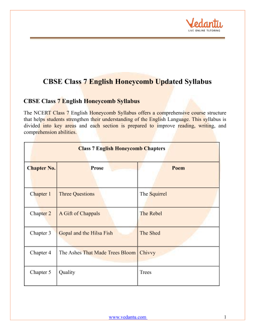 cbse-class-7-english-honeycomb-syllabus