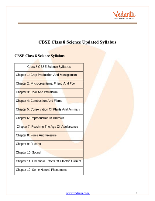 cbse-syllabus-for-class-8-science-2022-2022-examination