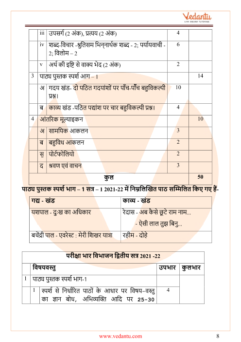 CBSE Class 9 Hindi Course-B Syllabus For Term 1 & 2 2023-24 PDF Download