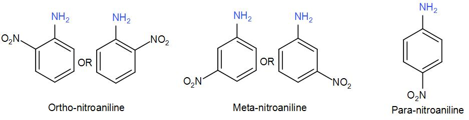 32.1: Appendix A - Nomenclature of Polyfunctional Organic Compounds -  Chemistry LibreTexts