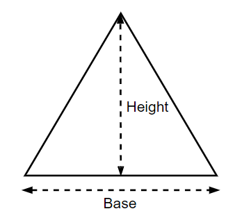Area of a scalene triangle is given by the formula:A. $\\dfrac{1}{2 ...