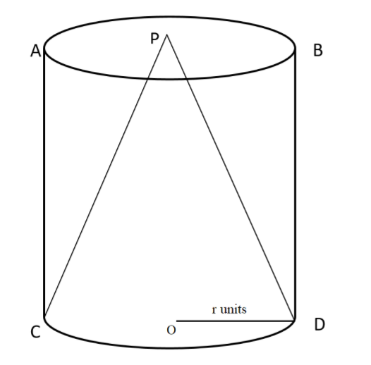 From a right circular cylinder with height h and radius r, a right circular cone of the same