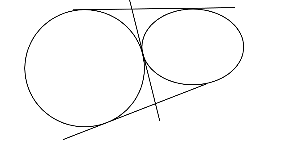 If two circles touch externally how many common tangents class 11 maths ...