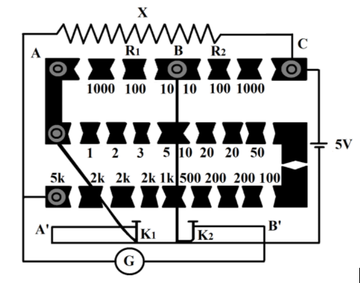 The circuit shown is of a post office box while using it for measuring the  unknown resistance. All the keys except the two 100 ohms in the first row  and both 2