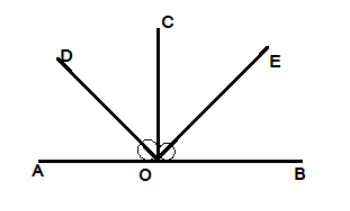 adjacent supplementary angles