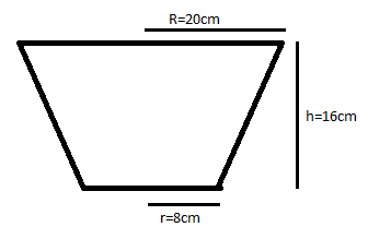 Batería de cocina 3 piezas de 16 cm/1,6 L, 18 cm/2,3 L y 20 cm/3,2 L Buckingham 