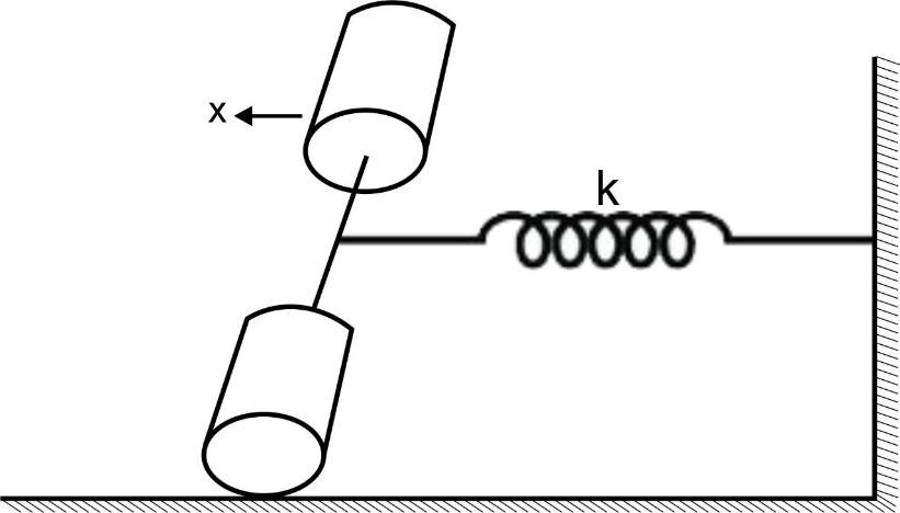 short cylinder