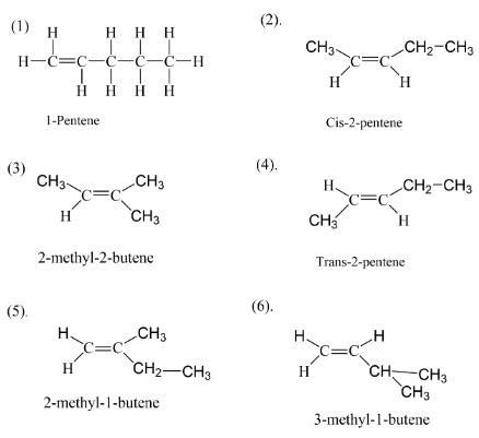 How many isomers of the alkene pentene are there?