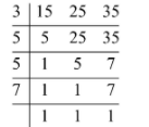 What is the least number which when divided by 8 9 12 15 leaves a remainder i in each case?