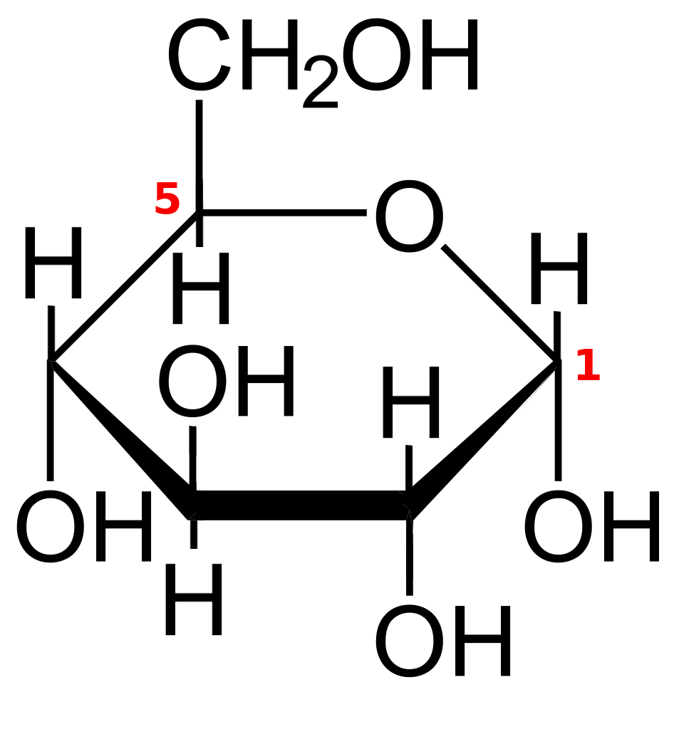 The Haworth projection formula for the given monosaccharide has to be  drawn. Concept introduction: The Haworth projection formula can be drawn by  using the following rules. Ø For α and β configurations,