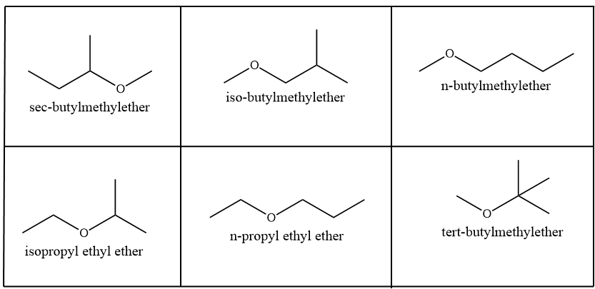 What Are The Structural Isomers Of C H O