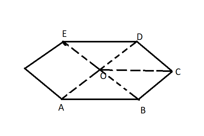 How many sides does a regular polygon have if the measure of an exterior angle is 24°? from Mathematics Understanding Quadrilaterals Class 8 CBSE