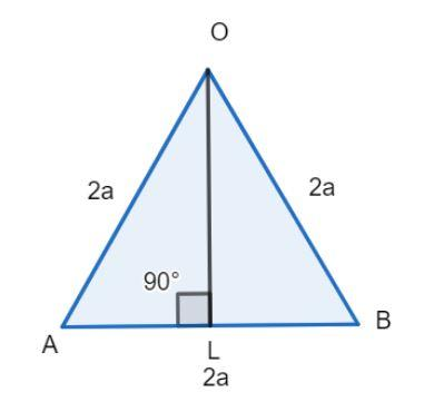 vertices of a triangle