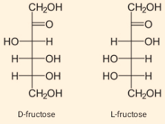 What functional groups are in glucose?
