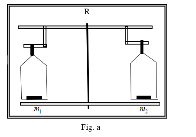 SCIENCE :: MEASURING DEVICES :: MEASURE OF WEIGHT :: BEAM BALANCE