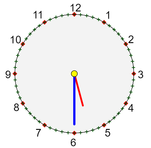 What is the angle between the hands of the clock at 530 Pm?