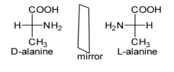 Explain The Terms a Enantiomers b Racemisation Explain The Terms a Enantiomers b Racemisation