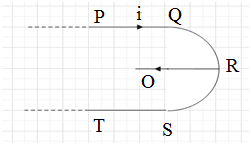 A Long Wire Is Bent Into The Shape Pqrst As Shown In Class 12 Physics Cbse