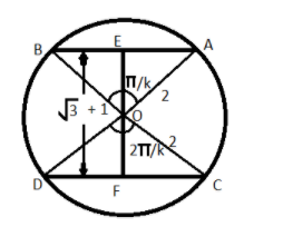 Two parallel chords of a circle of radius 2 are at class 12 maths CBSE