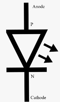 The schematic symbol of light emitting diode is (LED)A. 
 
 
 
 
 B.  
 
 
 
 
 C. 
 
 
 
 
 D. 
 
 
 
 
