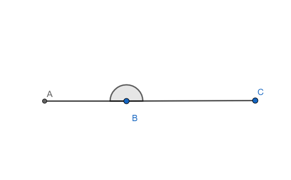 An angle whose measure is greater than $0{}^\circ $ but less than  $90{}^\circ $ is known as [a] Obtuse angle[b] Acute angle[c] Right angle[d]  None of these