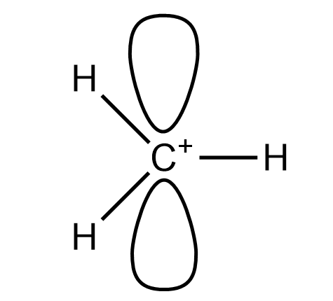 The geometry of a methyl carbocation and methyl carbanion is likely to ...