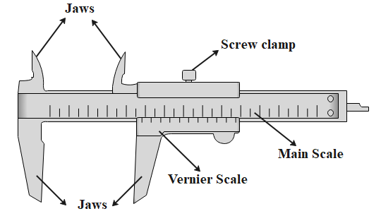 Vernier Caliper Labelled Diagram AUTOCAD  Schematic Drawing  Vernier  Calipers