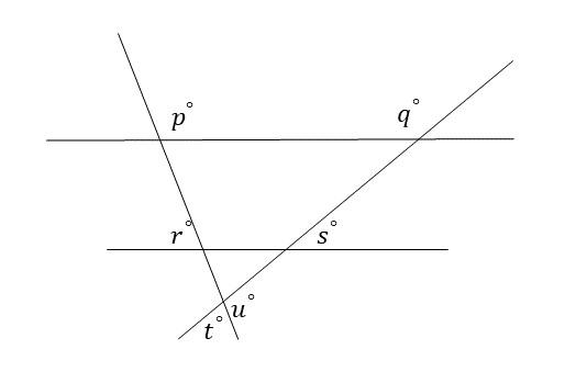 The Two Horizontal Lines Shown In The Above Figure Are Parallel To Each  Other. Which Of The Following Does Not Equal ${180^\\Circ }$.\N \N \N \N \N  \\[\\Left( A \\Right)\\Quad {\\Left( {P +