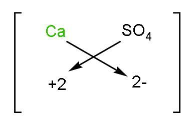Write the chemical formula of 1 calcium sulphate 2 class ...