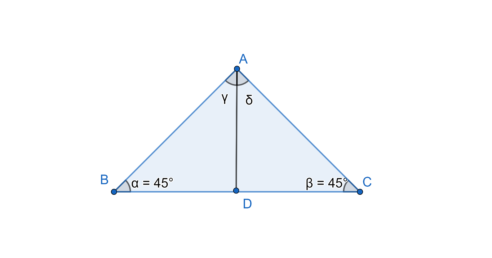 What is one proof of the converse of the Isosceles Triangle Theorem?