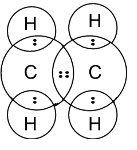 Write the electron dot structure of the ethene molecule $\\text ...