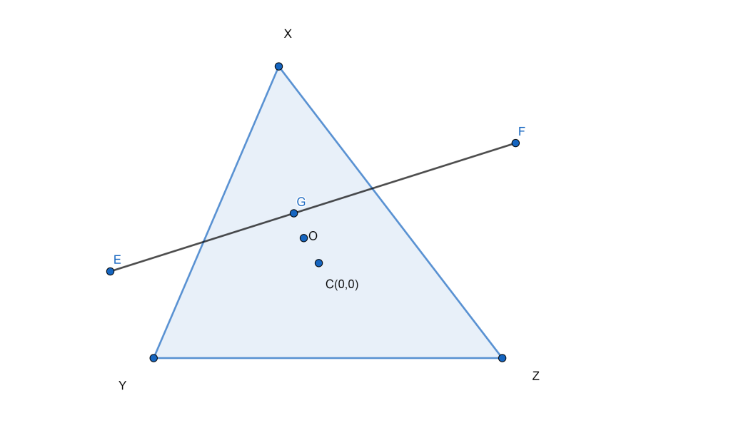 circumcentre of a triangle lies at the origin and it's centroid the midpoint of the line segment joining the points $\\left( {{a}^{2}}+1,{{a}^{2}}+1 \\right)$ and $\\left( 2a,-2a \\right)$,$a\\ne 0$ . Then
