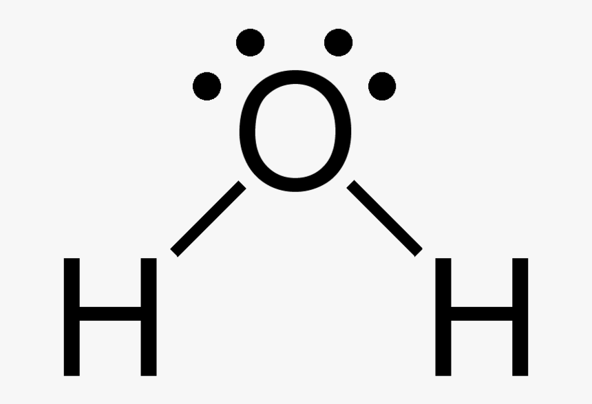 The correct electron dot structure of water molecule class ...