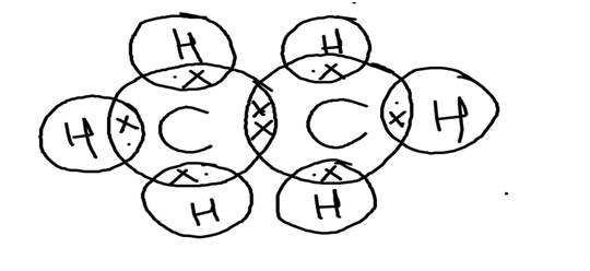Draw The Electron Dot Structure Of Ethene