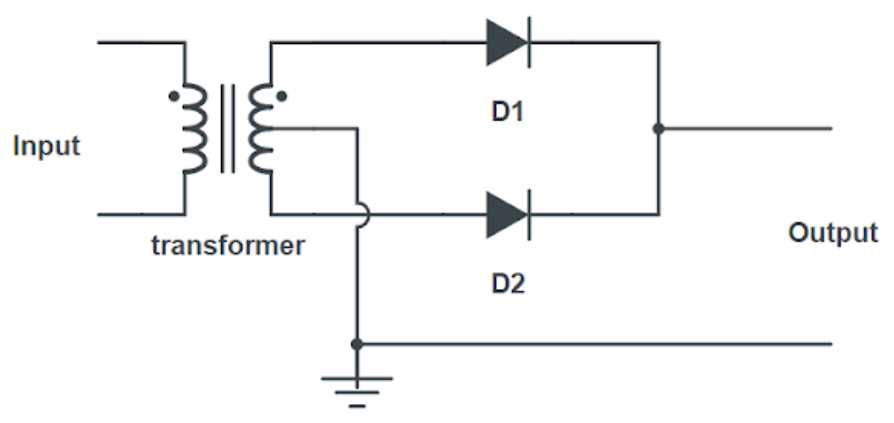 Draw The Circuit Diagram Of A Full Wave Rectifier Using Pn Junction Diode